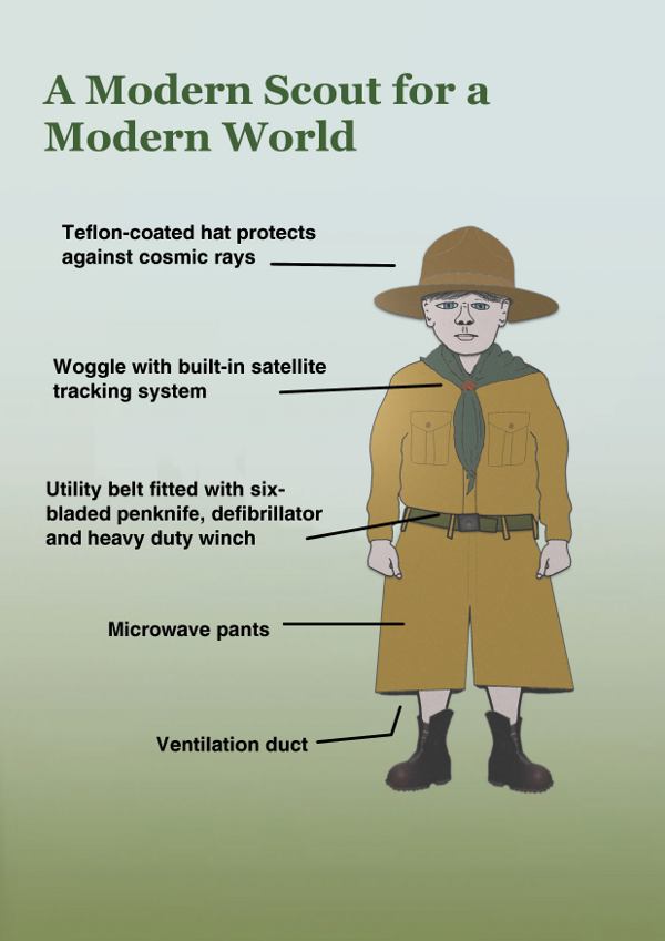 Anatomy of a modern scout