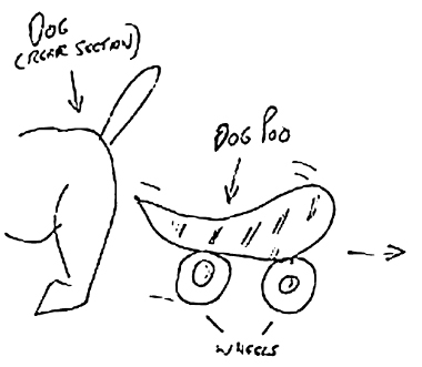 dog poo with wheels
